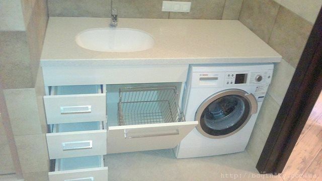 Современный дизайн для стирки и хранения